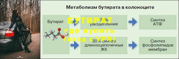 дистиллят марихуана Бугульма